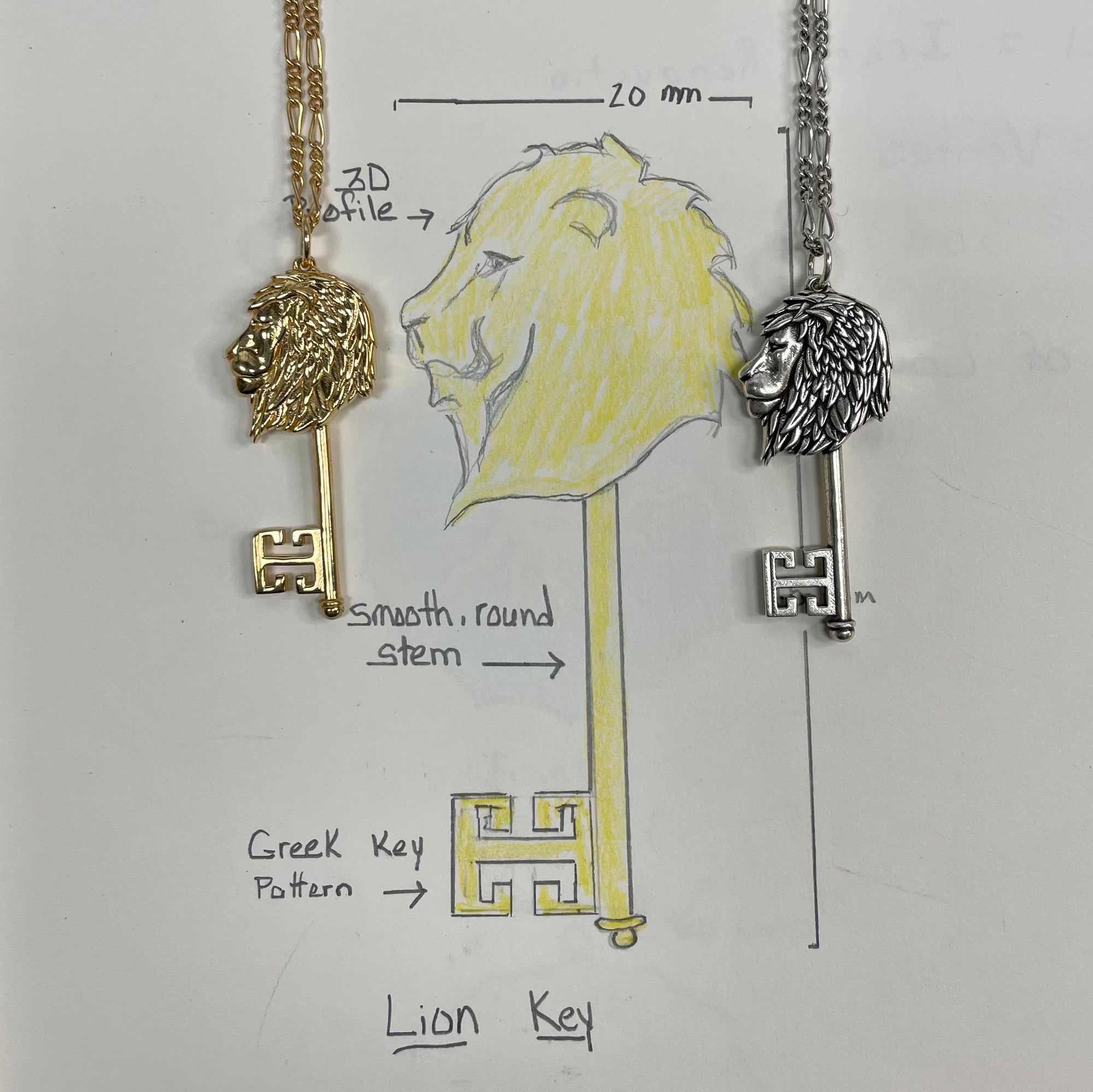 Inspiration for my Lion Jewelry